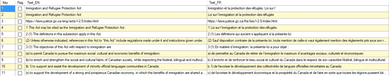 TMX file example